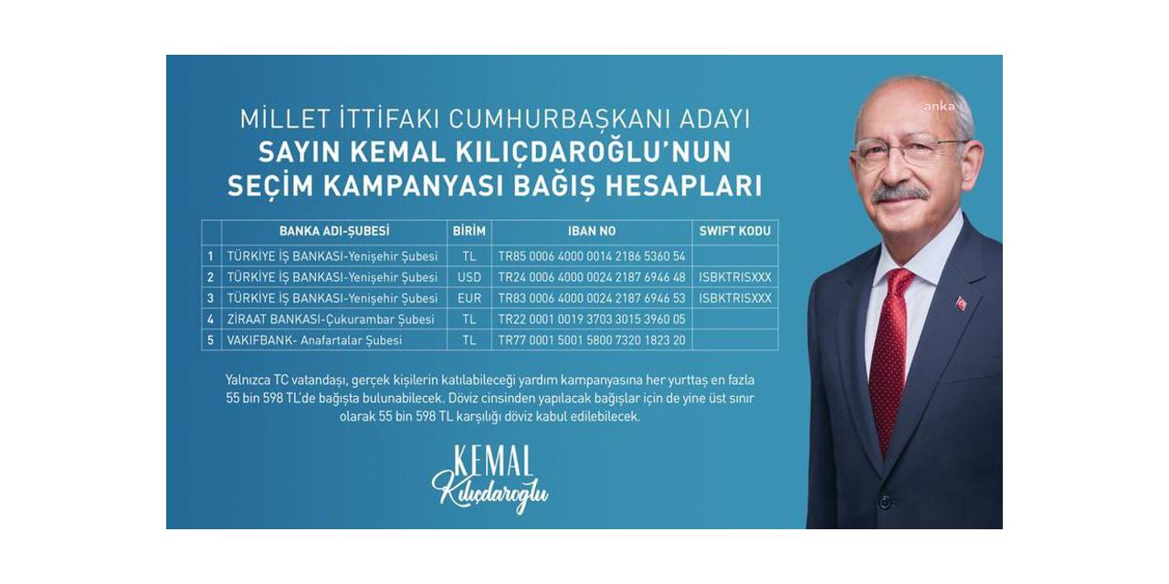 AHMET DAVUTOĞLU’NDAN KEMAL KILIÇDAROĞLU’NUN KAMPANYASINA NAKDİ DESTEK