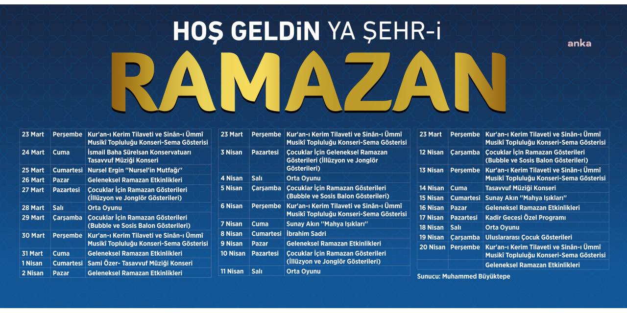 ANTALYA BÜYÜKŞEHİR BELEDİYESİ RAMAZAN ÇARŞISI KURUYOR