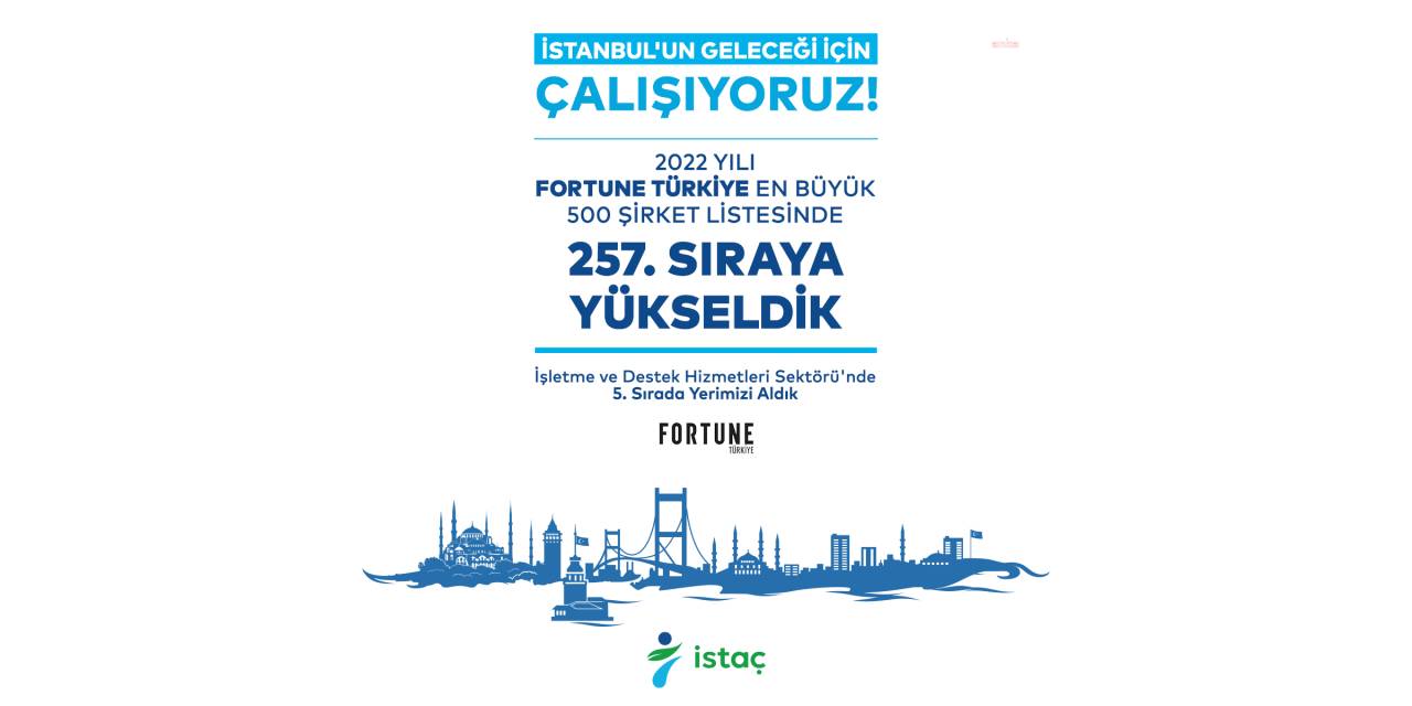 İstaç Fortune 500 Türkiye 2022 En Büyük Şirketler Listesinde 257. Sıraya Yükseldi