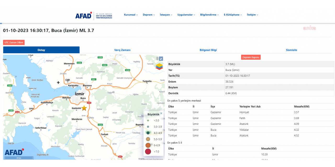 İzmir’de 3,7 Büyüklüğünde Deprem