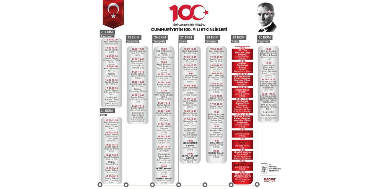 Başkent Cumhuriyetin 100. Yılına Hazır