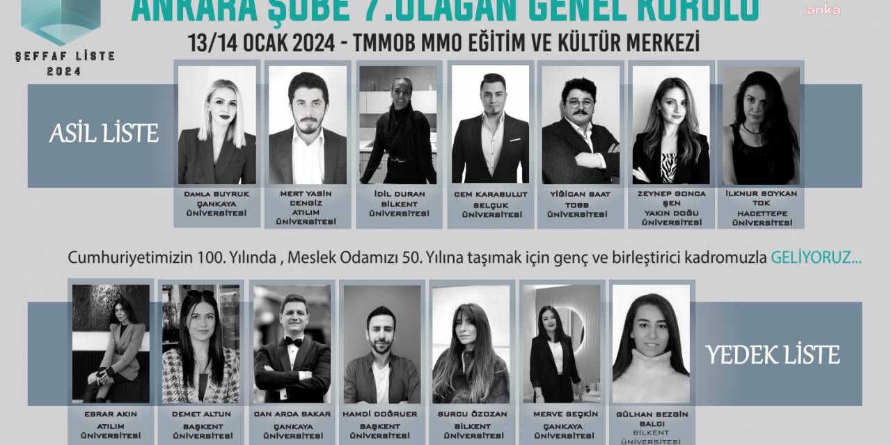 İçmimarlar Odası Ankara Şubesi’nin Yeni Yönetimi Belli Oldu: Şube Yönetimine Damla Buyruk Ve Ekibi Seçildi