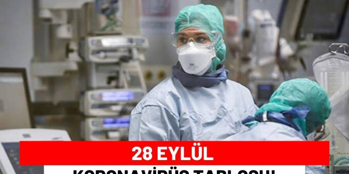 28 Eylül Koronavirüs Tablosu!